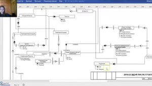 Базы данных. Защита курсового проекта