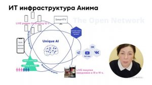 KC-ONLINE.GROUP_питчинг