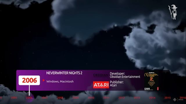 Neverwinter Nights: Золотой век  RPG