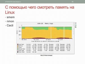 Эффективное использование памяти в СУБД Firebird