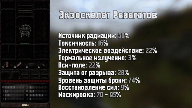 Экзоскелеты в Anomaly 1.5.0(beta 2.4) - Полный Обзор