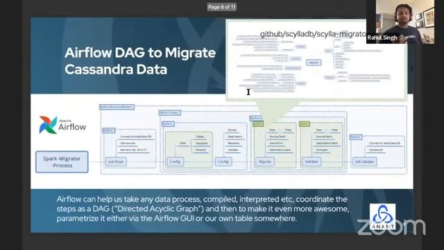 Cleaning Large Scale Data in Cassandra | Apache Cassandra World Party 2022