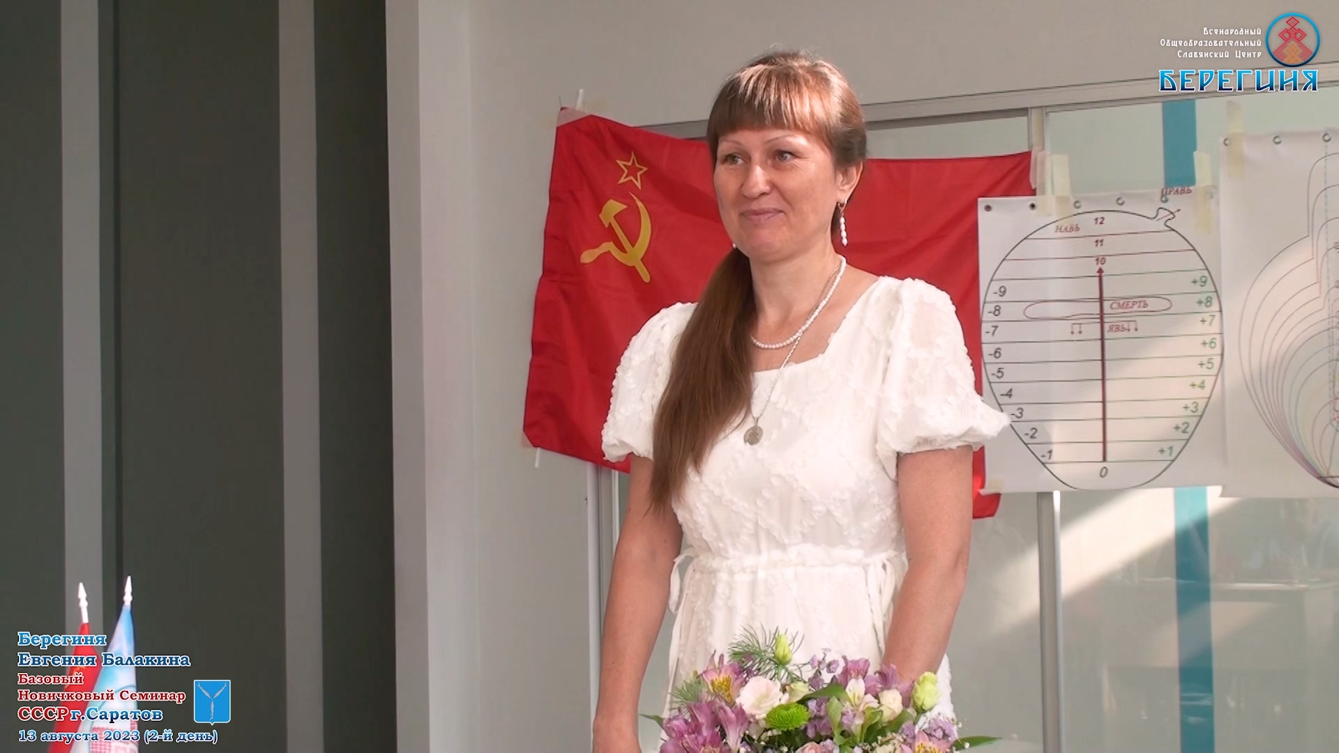 13.08.2023.Д-2(ч.1)_Базовый Новичковый семинар. Саратов (Евгения ...