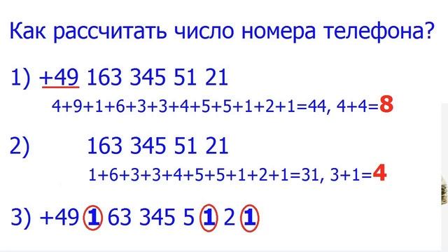 Как выбрать номер телефона для успеха? Нумерология