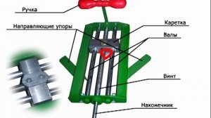 Приспособление для зачистки сварочного шва ПЗС-3 (насадка на аккумулятурную дрель)