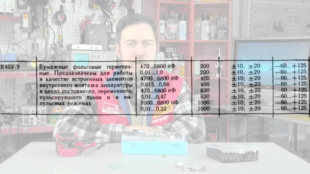 Конденсаторы К40-у9