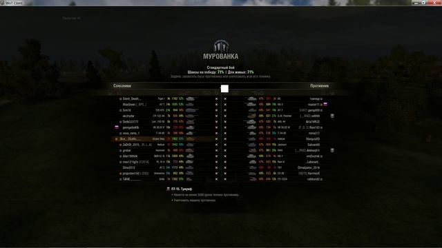 Оленемер для World Of Tanks 0.9.9(Как его установить и активировать)