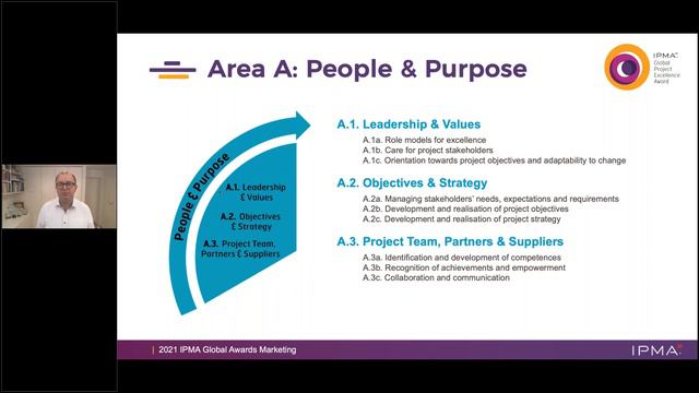 Introduction to the IPMA Project Excellence Model and Award Process by Grzegorz Szałajko