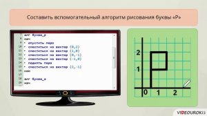 6 класс. 30. Использование вспомогательных алгоритмов