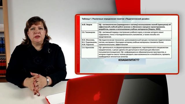 Педагогический дизайн: история и версии понятия