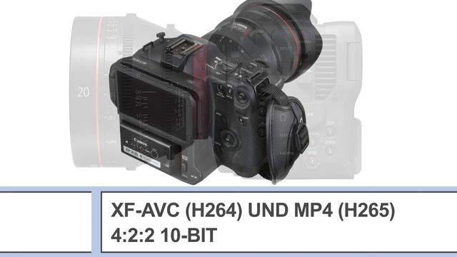 Canon EOS C70 Slideshow смотреть онлайн