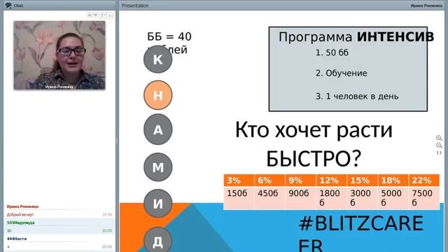 Успешный старт в бизнесе