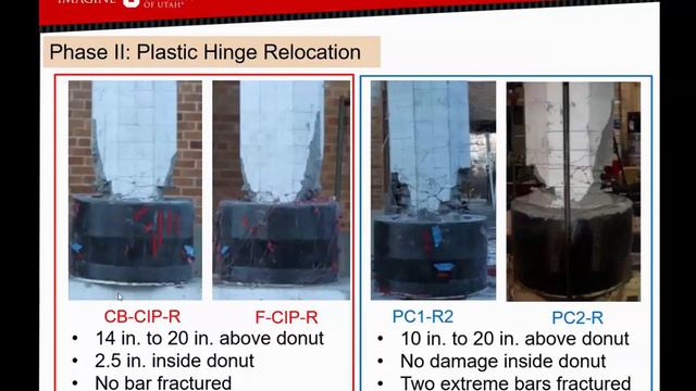 Seismic Repair/Retrofit of Cast In Place or Precast Columns of Reinforced Concrete Bridge Piers смотреть онлайн
