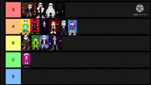 tier list character in Undertale Soul OPs #2