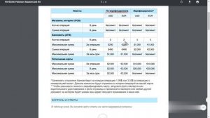 Как заказать карту PAYEER