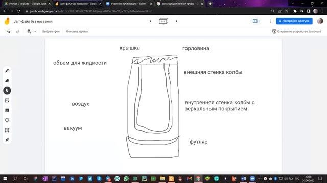 Удельная теплоемкость. Примеры теплопередачи в природе и технике | Физика 8 класс #4