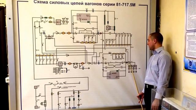 Построение силовой цепи на Ход 2 смотреть онлайн