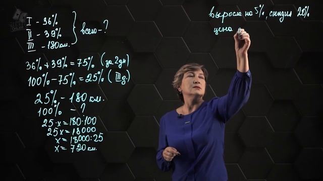 Нахождение числа по его процентам. Практическая часть - решение задачи. 5 класс. смотреть онлайн