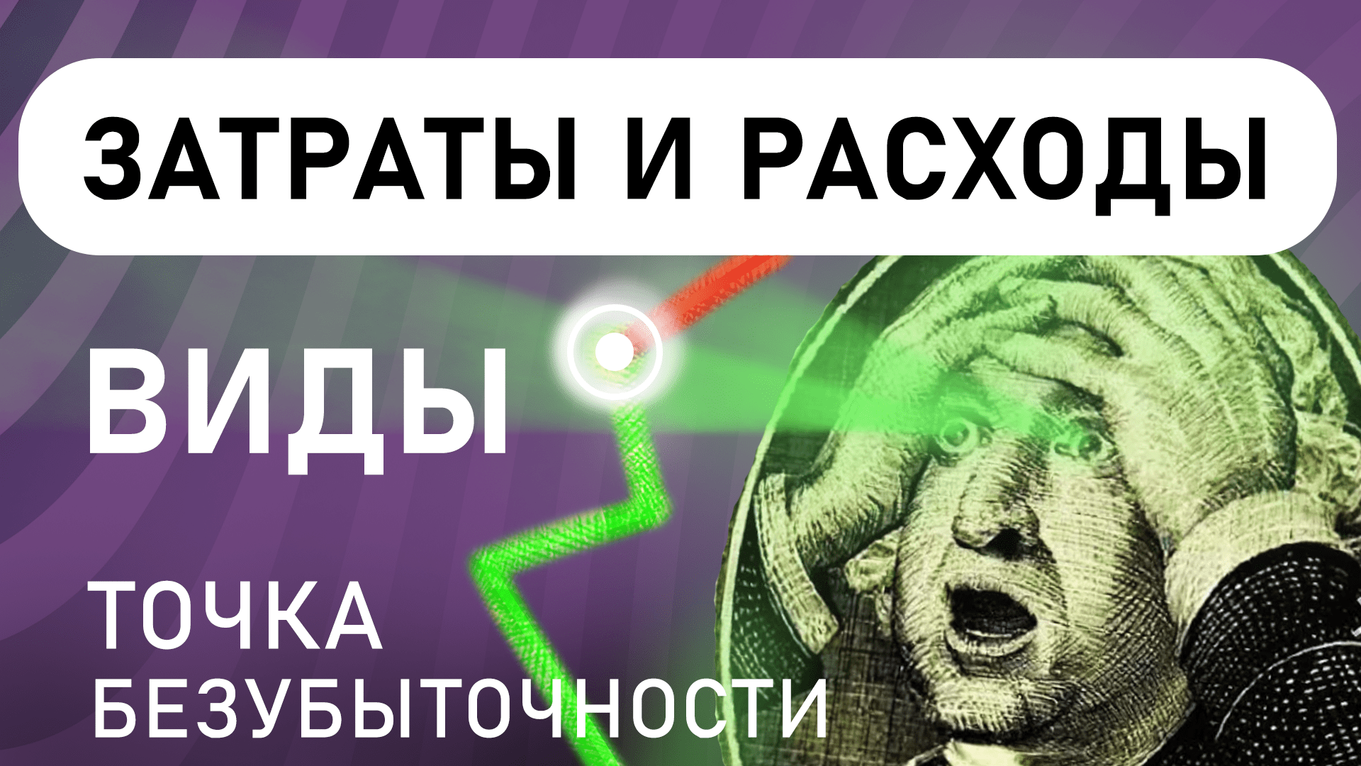 Затраты и Расходы их виды | Точка Безубыточности. Анатолий Желудков