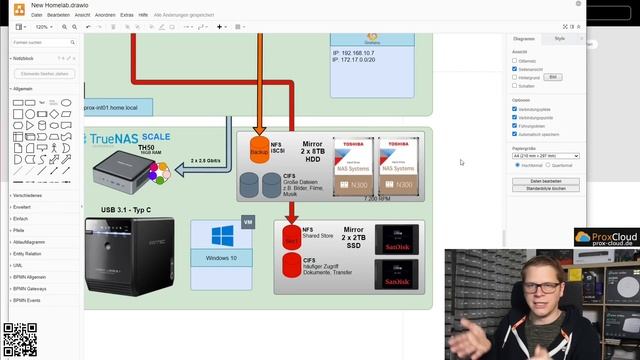 Homelab NAS Planung = TrueNAS Scale + Fantec 10Gbit + Mini PC смотреть онлайн