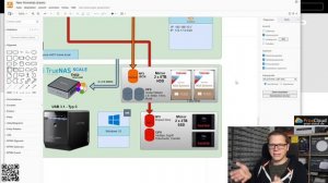 Homelab NAS Planung = TrueNAS Scale + Fantec 10Gbit + Mini PC