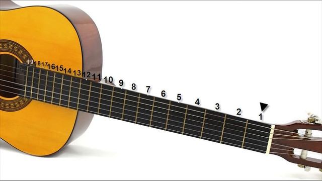 Учимся складывать и вычитать, видео для детей 4 лет смотреть онлайн