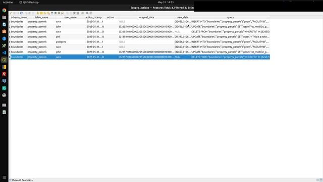 Multiuser Editing with QGIS and PostGIS in an Enterprise Environment смотреть онлайн