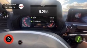 Чип тюнинг BMW X3 30d G01 STAGE 1