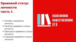 Правовой статус личности: понятие, структура и принципы