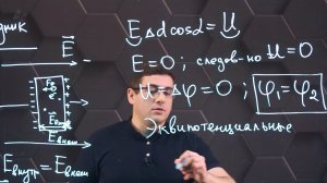 Проводники в электрическом поле. 10 класс.