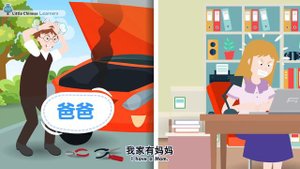 Chinese Songs for Kids - How Many People In My Family_ 我家有几个人?_ Lesson A15 _ Little Chinese Learners
