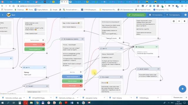Чат бот, автоворонка для строительной компании