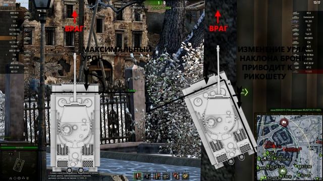 Что такое приведенная броня? Танкование ромбом/бортом. смотреть онлайн