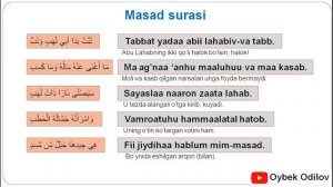 Masad surasini yod olamiz! Al-Masad. АЛЬ-МАСАД