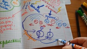 Повторение школьного кура с физики за 8 класс с первой по третью четверть, учебник А.В.Пёрышкин