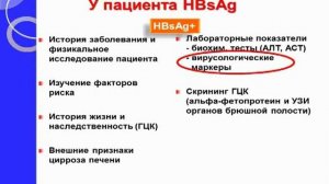 Часть 2: Гепатит Б "От А до Я"
