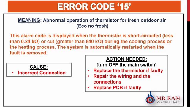 HITACHI VRF ERROR CODE 15 [ ENGLISH ] смотреть онлайн