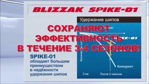Bridgestone Blizzak Spike-01 как работают новые шипы