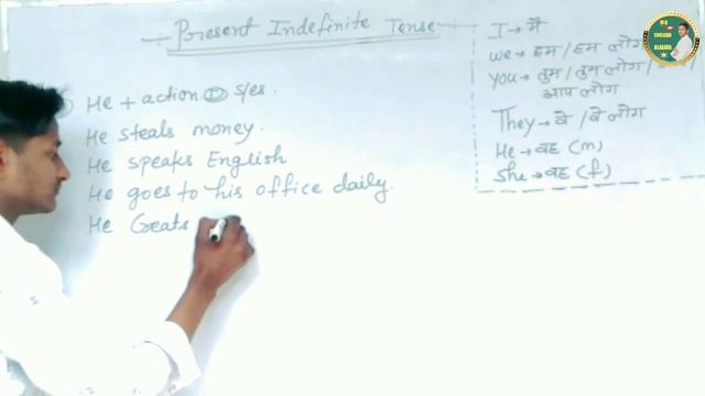 present Indefinite tense किसे कहते हैं What is present infinitive tense#presentindefinitetense ####