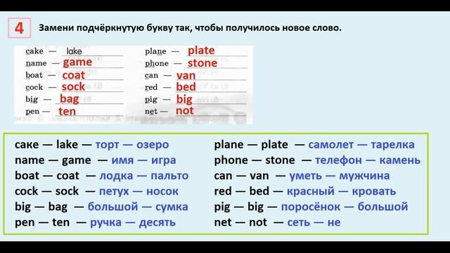 ГДЗ по английский  2 КЛАСС АФАНАСЬЕВА Страница.77  РАБОЧАЯ ТЕТРАДЬ смотреть онлайн
