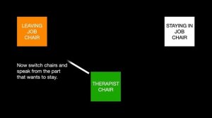 How To Use Transformational Chairwork With An Inner Conflict