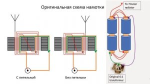 CHA-250 универсальный UNUN, широкополосный трансформатор сопротивлений