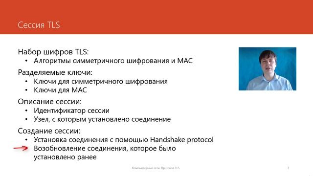 Протокол TLS | Защищенные сетевые протоколы