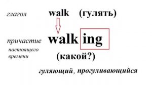 Что такое Причастие Настоящего Времени в Английском Языке.