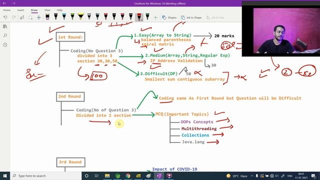 EPAM Interview Process | EPAM Interview Questions | EPAM Coding Questions | EPAM Hiring Process
