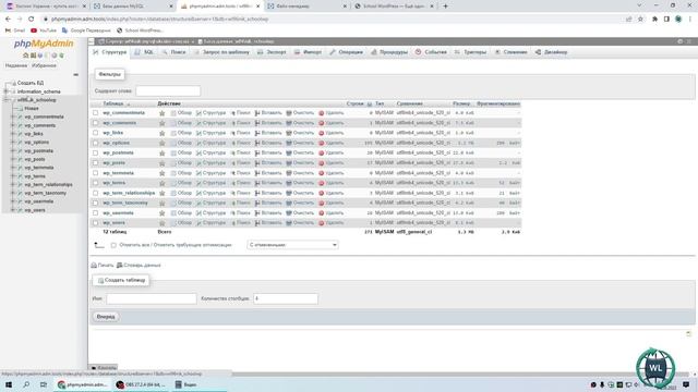 Как восстановить пароль в админку WordPress смотреть онлайн
