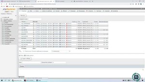 Как восстановить пароль в админку WordPress
