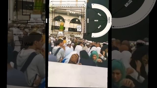 КАБАТУЛЛОХНИ К,АНДАЙ К,ИЛИБ ТАВОФ К,ИЛИНАДИ #хикмат #Домла #абдулазиздомла #ислом
