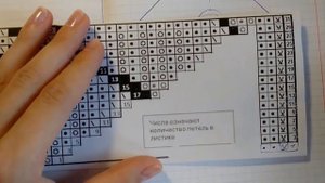 Вязаная шаль спицами // Описание и схема