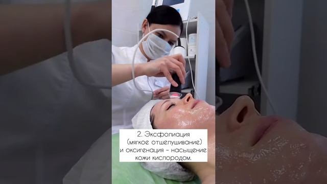 Центр Некрасовой : процедура Geneo